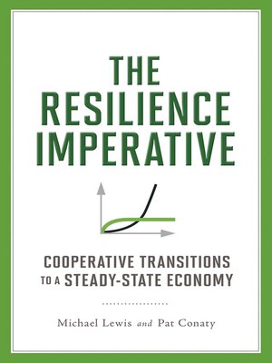 cover image of The Resilience Imperative
